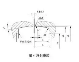 浮動油封浮封座腔