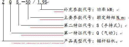 ZQS-50/1.9S氣動手持式鉆機型號表示