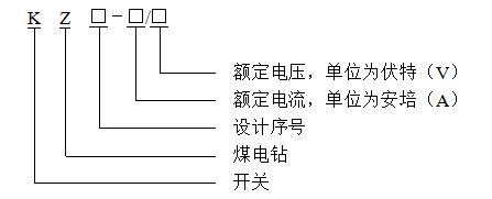 煤炭行業(yè)標(biāo)準(zhǔn) 煤電鉆開關(guān)MT/T 31-2011 免費(fèi)下載