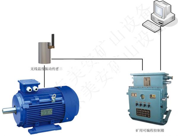 煤礦機電設備溫度振動運行參數在線監測