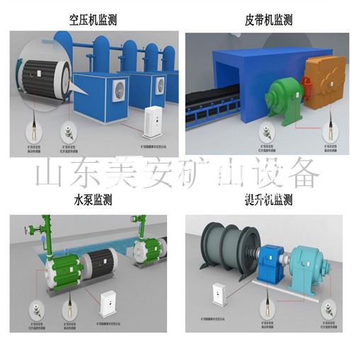 煤礦皮帶機(jī)提升機(jī)水泵溫度振動(dòng)在線監(jiān)測(cè)裝置
