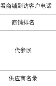 營業執照